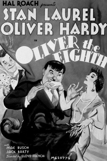 Oliver the Eighth