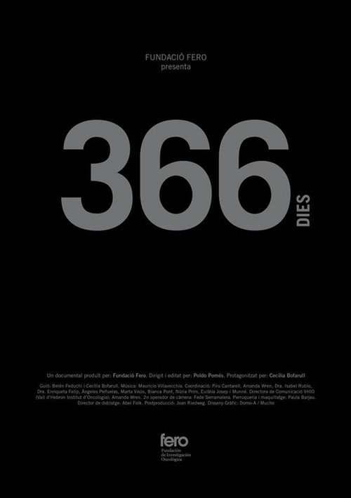 366 dies